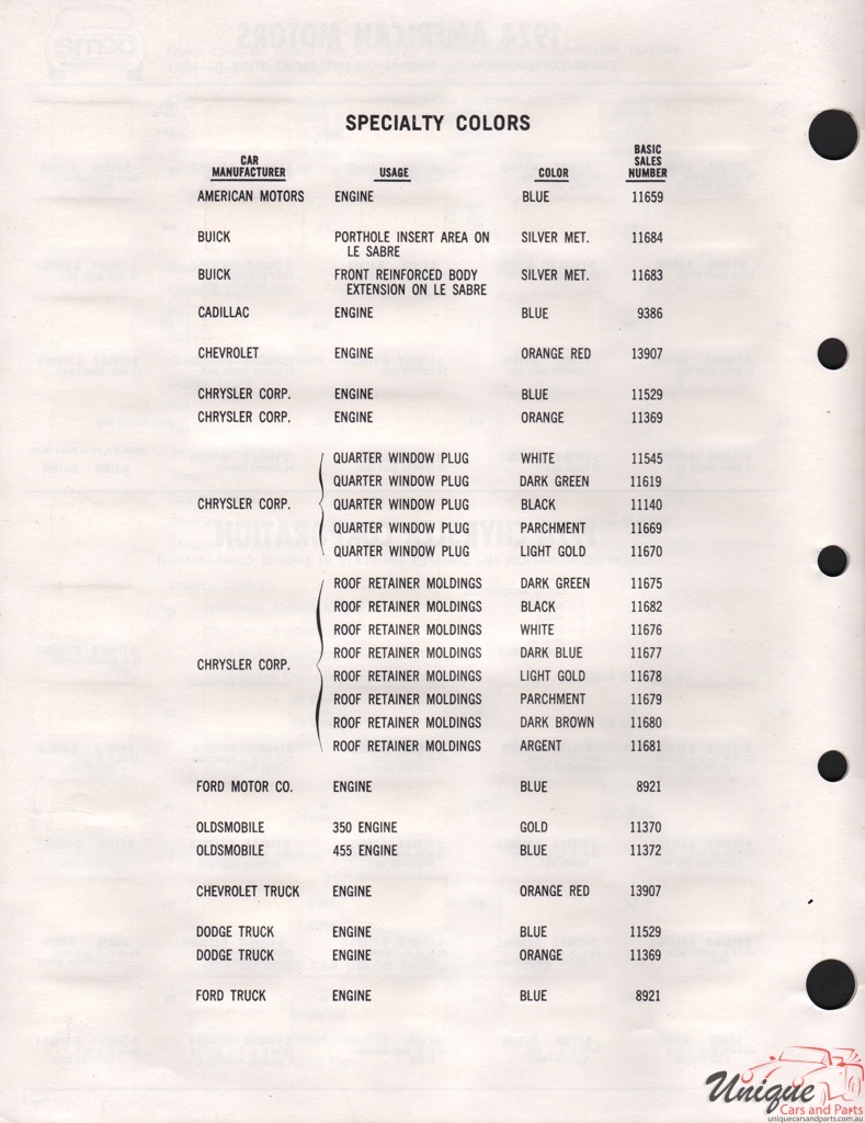 1974 Ford Paint Charts Acme 9